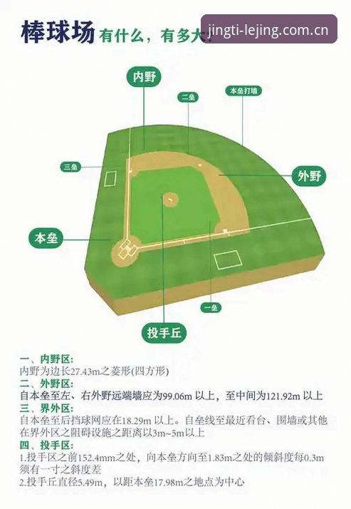 乐竞体育平台 乐竞体育平台新手入门详解:从基础功能到进阶使用全攻略
